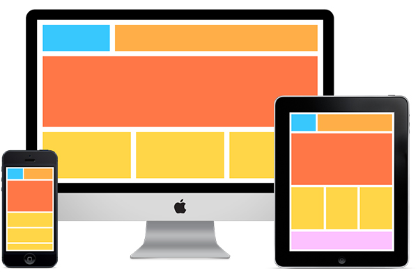 Responsive Sites